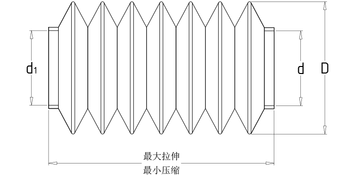 橡胶防护套