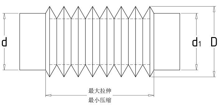 柔性防护套