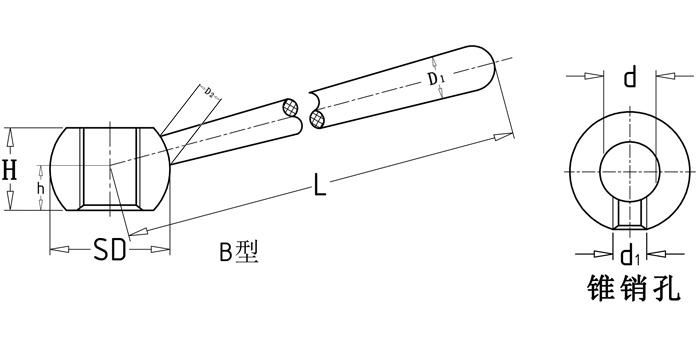 锥柱手柄