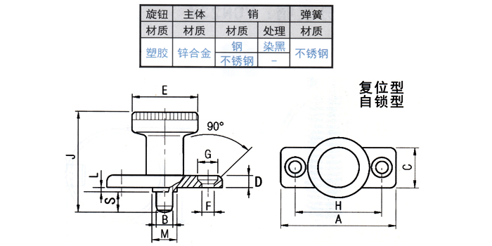 分度销