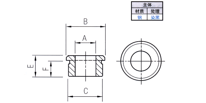 分度销