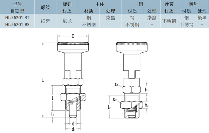 分度销